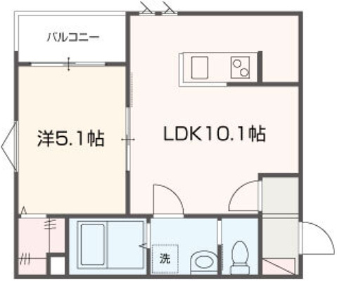 メルラス田無の間取り