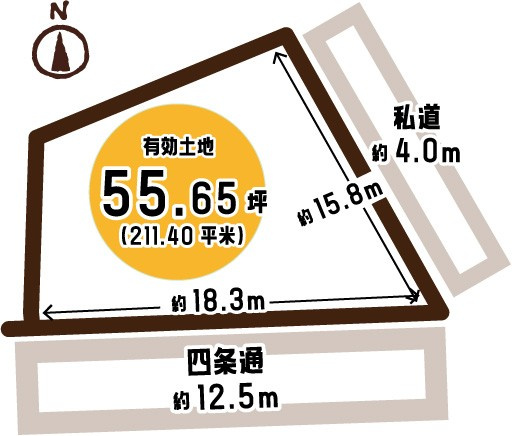 梅津後藤町の土地図