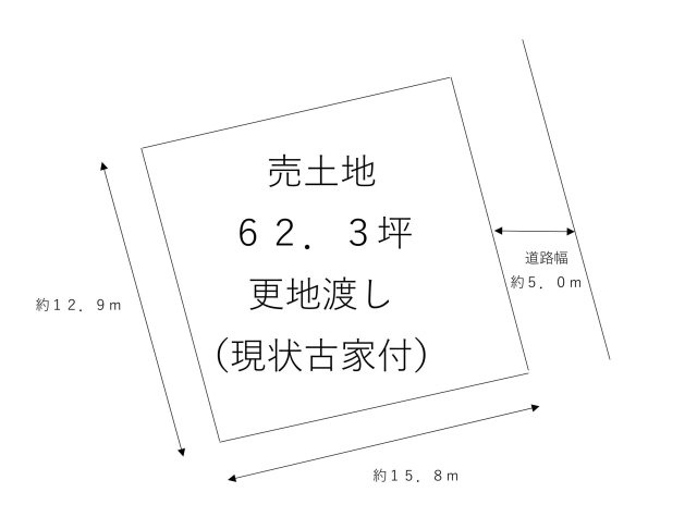 郡家団地内　土地約６２坪　更地渡しの土地図