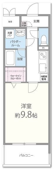 カンナビーノの間取り