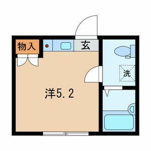 アクア柴又駅前