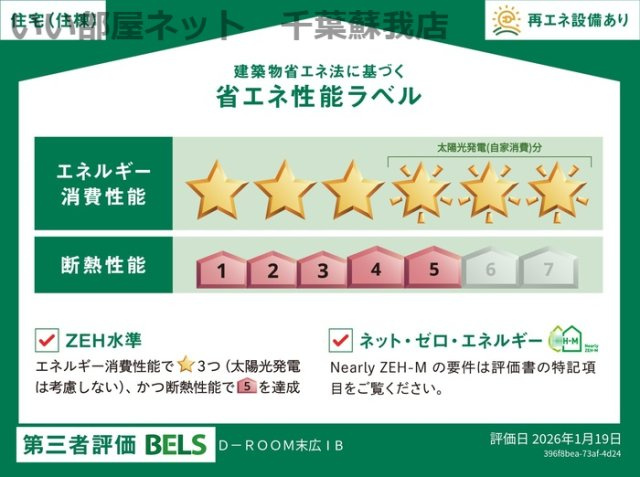 D-ROOM末広Ⅰ　Bの省エネ性能ラベル