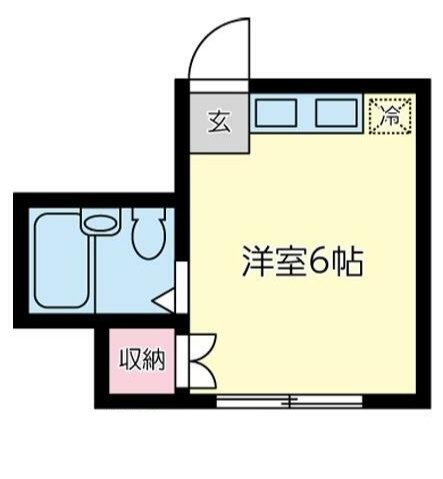 ランドフォレスト調布