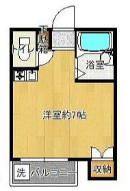ソフィア国分寺の間取り