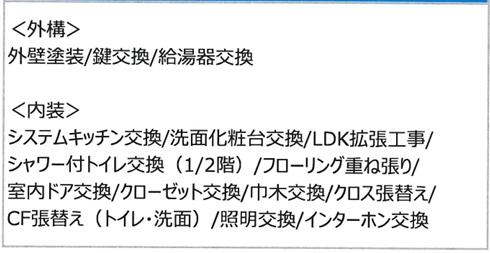 日野市石田　中古住宅のその他