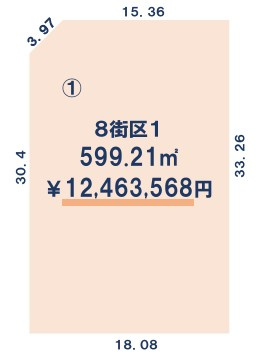 番号①