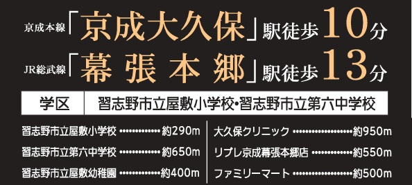 習志野市花咲１丁目１期の周辺