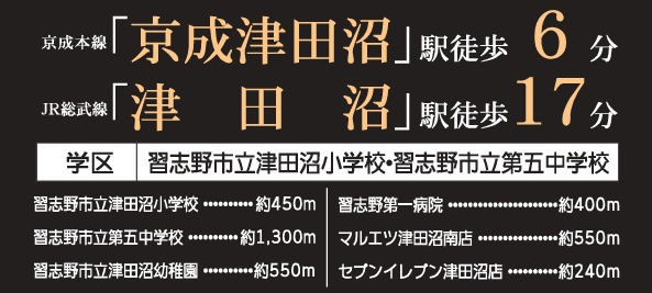 習志野市津田沼６丁目１期の周辺