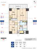 コンフォリア・リヴ根岸二丁目の画像