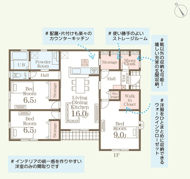 【Livele Garden】　古河市諸川　第２　全3邸