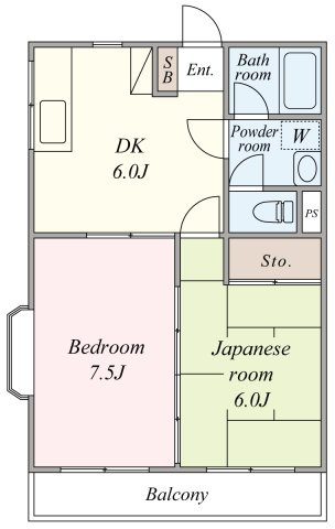 スカイパークの間取り