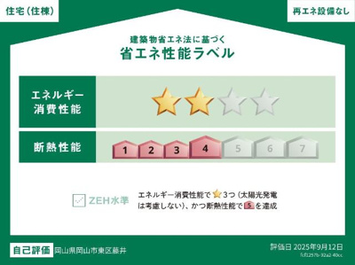 【省エネ性能ラベル】 | ウィステリアⅦ | 省エネ性能ラベル