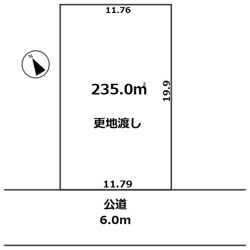 坂戸市薬師町売地