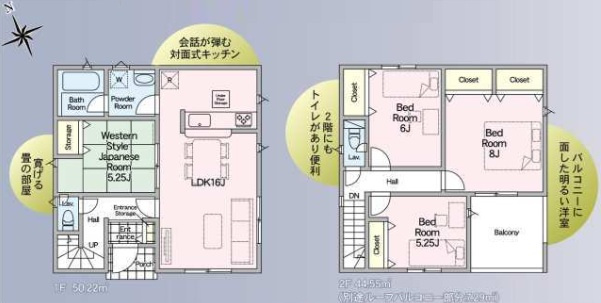 市原市諏訪２丁目第１の間取り