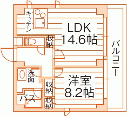 ボヌールスクエアアコオⅤ番館