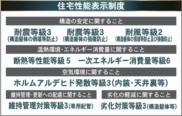 新築戸建・新築建売　那須塩原市春日町第2　埼玉小・厚崎中のその他