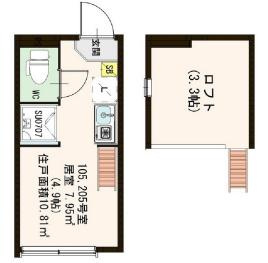 Prestige西巣鴨