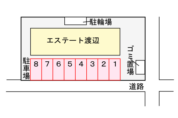 エステート渡辺の駐車場|駐車場