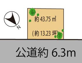 渋谷区千駄ヶ谷　建築条件なし売地の土地図