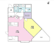 渋谷区南平台町のマンションの画像