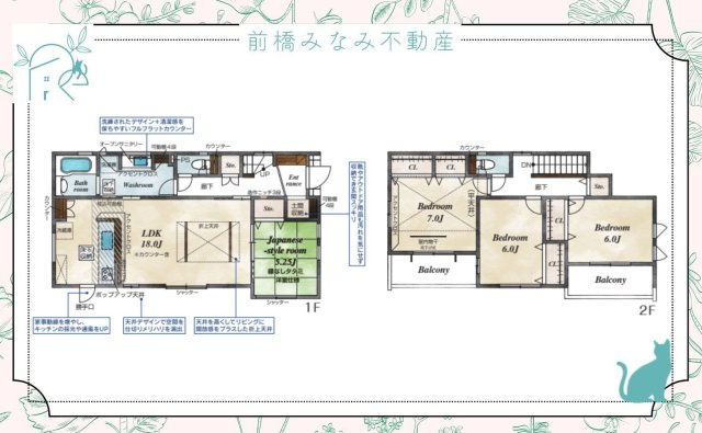 【新築】高崎市下佐野町　限定１棟　ブルーミングガーデン　新築建売の間取り