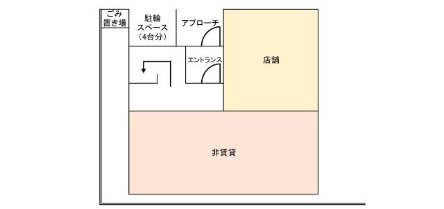 Ｄａｙ＋スクエアの駐車場