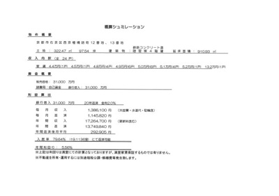 【区画図】 | グロリアス八条