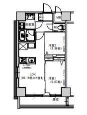 S-RESIDENCE千住大橋