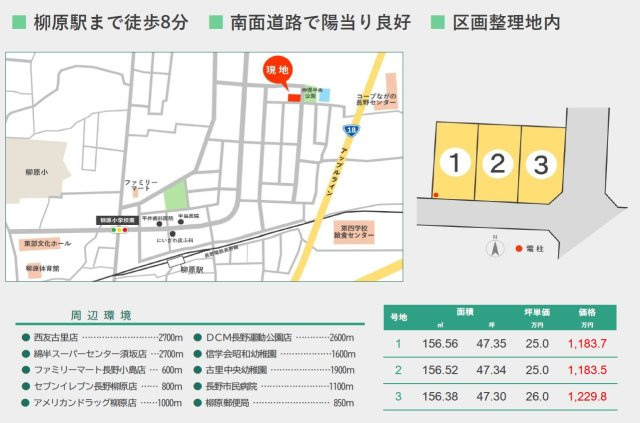 東邦ピュアコート柳原Ⅳ（4）の土地図