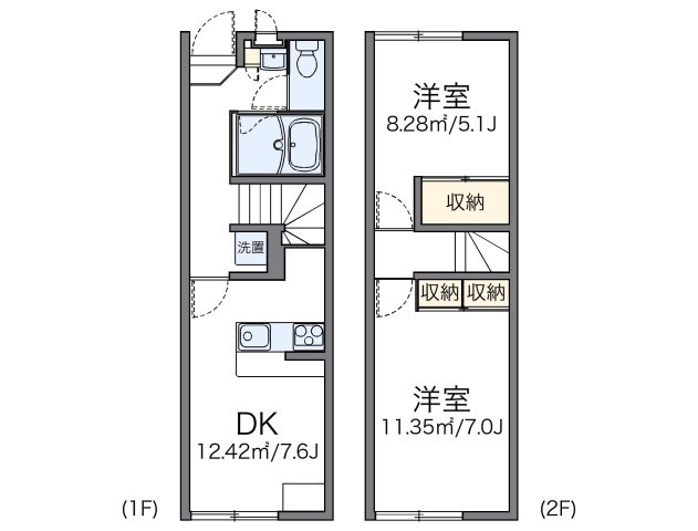 レオパレスセナファミリー　Ⅱの間取り