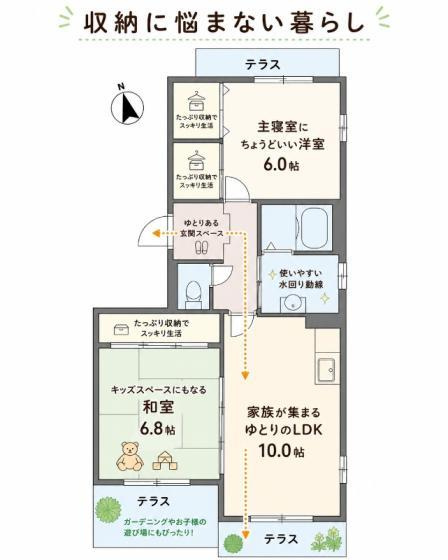 ハイムエミネンスの間取り