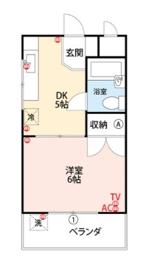 リバーサイドマンションの間取り