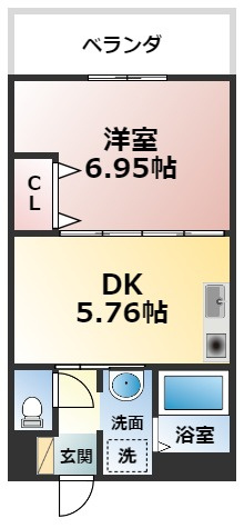 ウラックスビルの間取り