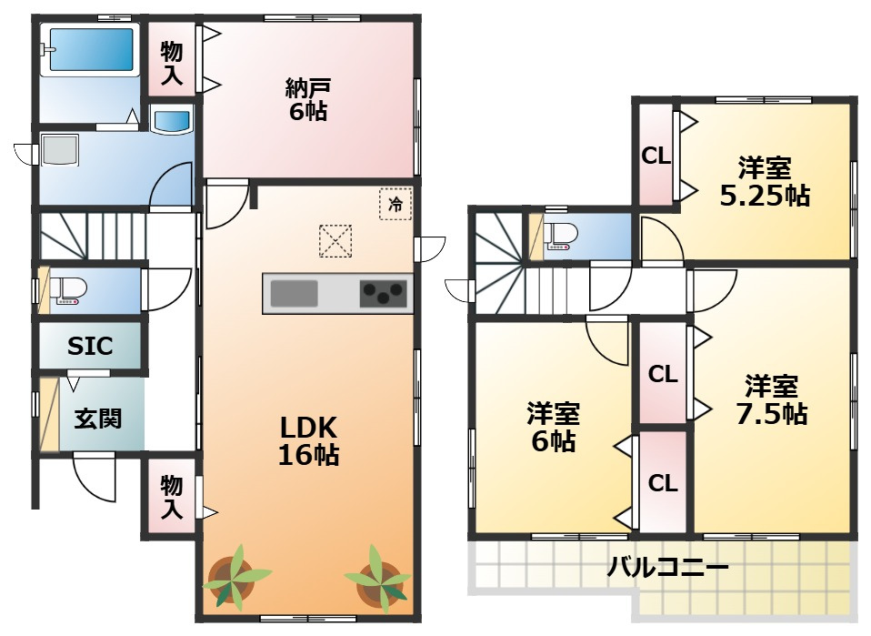 ハートフルタウン宇都宮市泉が丘7丁目2565番の間取り|南向きで陽当たりの良い間取りです