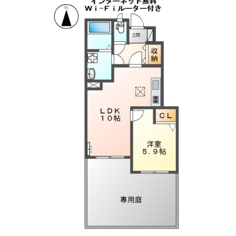 ジュピターⅠ