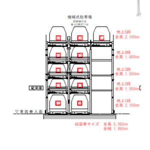 S-RESIDENCE植田asoleaのその他