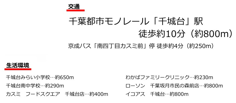 千葉市若葉区千城台南２丁目の区画図