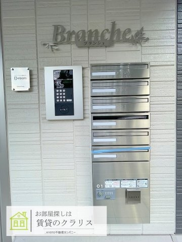 ブランシュ