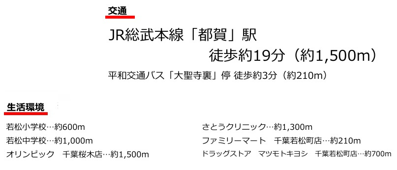千葉市若葉区若松町の区画図