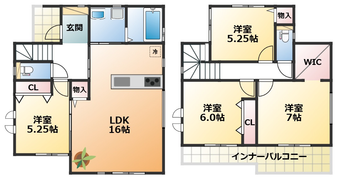 ハートフルタウン宇都宮市清原台1丁目510番の間取り|南向きで陽当たりの良い間取りです