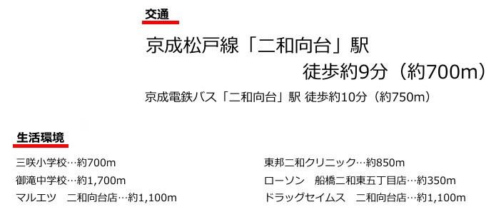 船橋市二和西４丁目の周辺