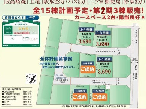 第7上尾二ツ宮Ⅱ期　新築戸建　ハートフルA