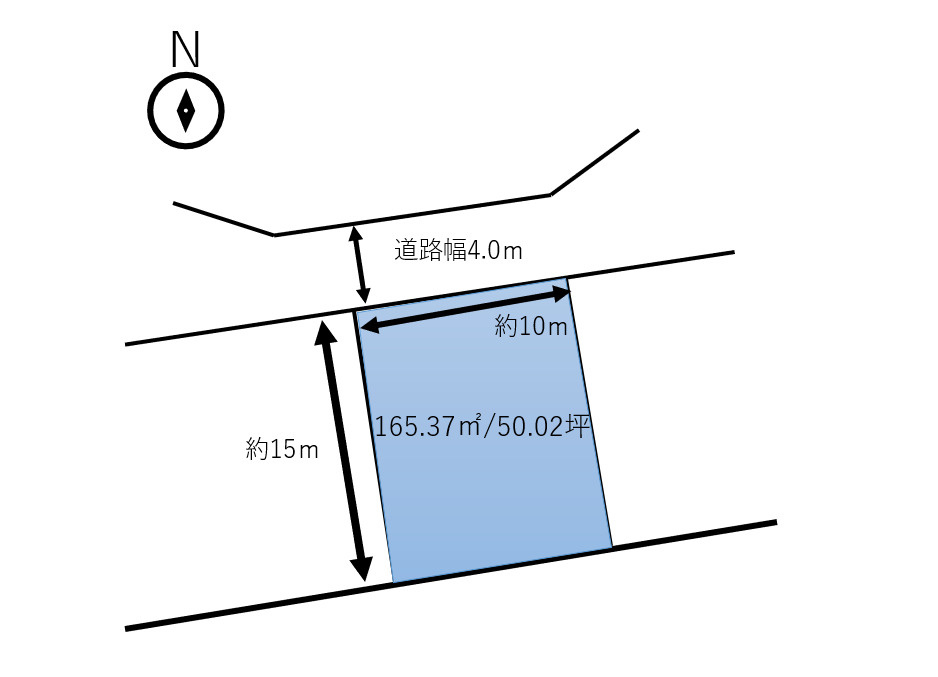 足利市八幡町　売土地