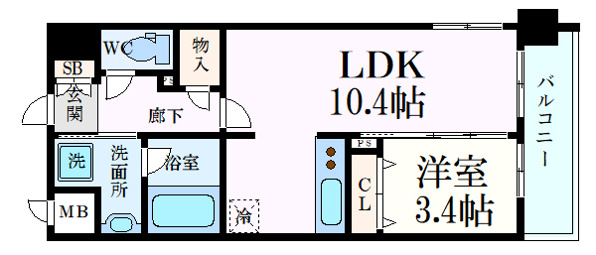 リシュドール梅小路