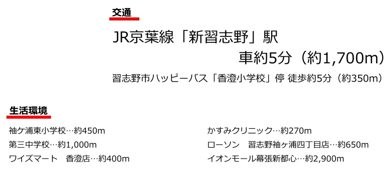 習志野市袖ケ浦６丁目の周辺