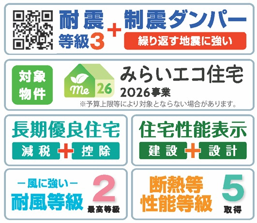 郡山市小原田3丁目　　　　２号棟　　　小原田小学校、小原田中学区のその他|性能