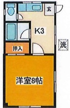 野村コーポの間取り