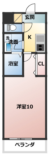 ボヌール飛高の間取り