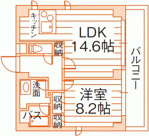 ボヌールスクエアアコオV番館の画像
