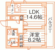 ボヌールスクエアアコオV番館の画像